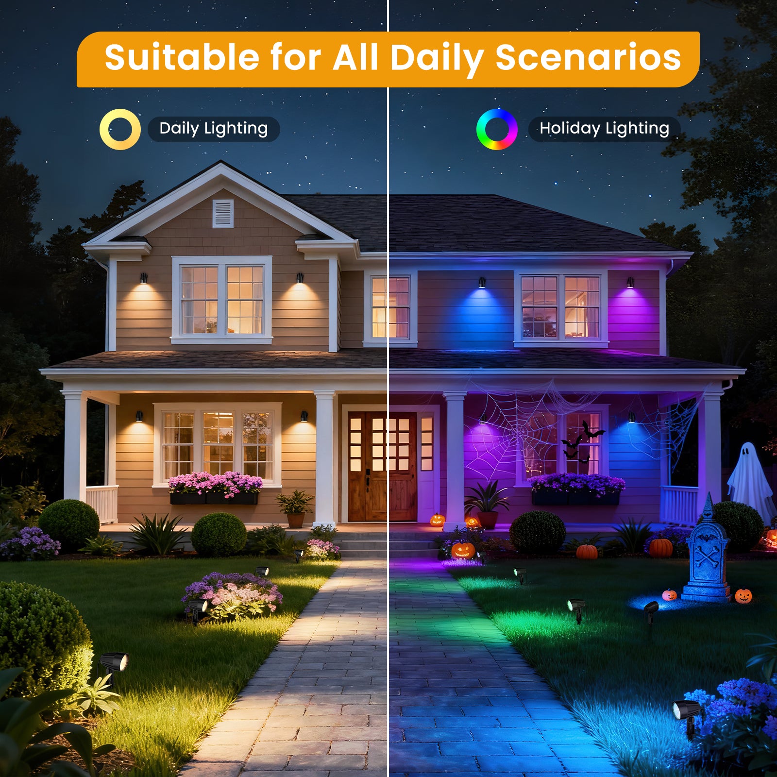 15W Low Voltage Landscape Lights Kit, RGBW Color Changing Spot Lights Outdoor with Transformer 100FT UL-Listed Wire, Low Voltage Lights IP66 Waterproof Remote Control for Garden House, 12Pack