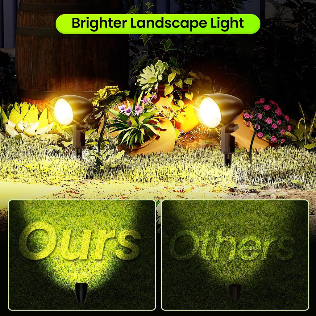 ZZXX 20W Outdoor Spotlight LED Landscape Lighting 120V Pathway Lights IP66 Waterproof Aluminum Yard Spot Lights 1880LM 2700K Warm White Landscape Spotlights with US 3-Plug in (2 Pack)